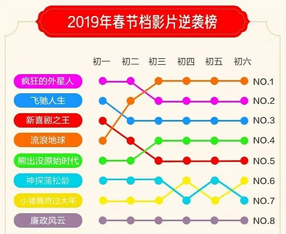 春节全球大事记：蛇年新春A股市场的全球脉动解析