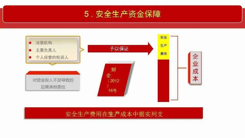 2025年新奥全年资料精准资料大全，全面释义、解释与落实