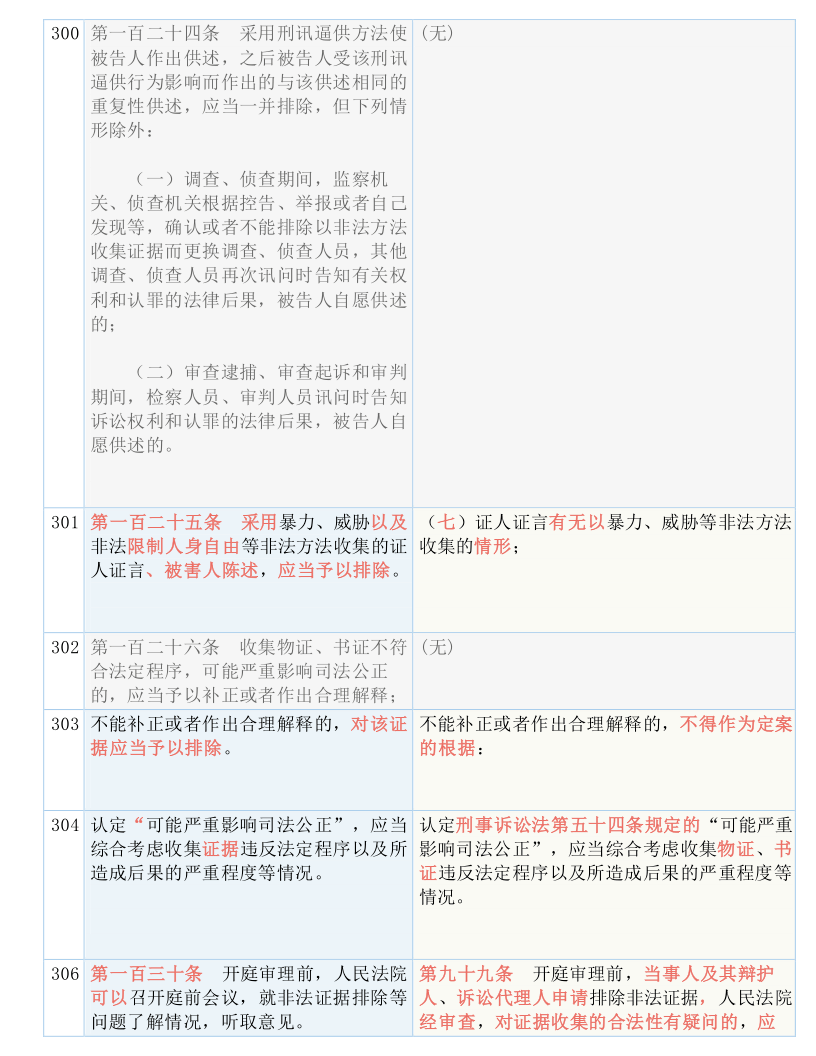 新澳门和香港最精准免费大全词语释义与落实解释