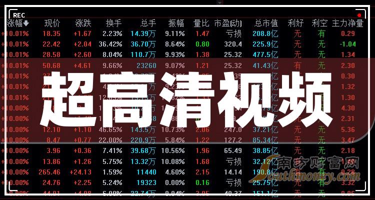 2025全年新澳门和香港正版资料大全视频-警惕虚假宣传,精选解析落实