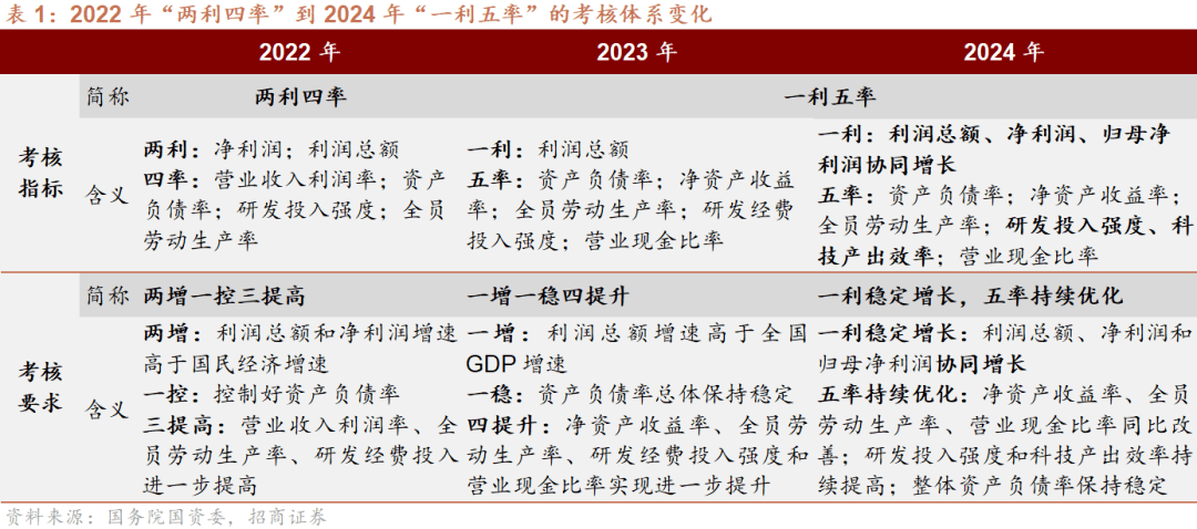 2025年一肖一码一中一特全面释义、解释与落实