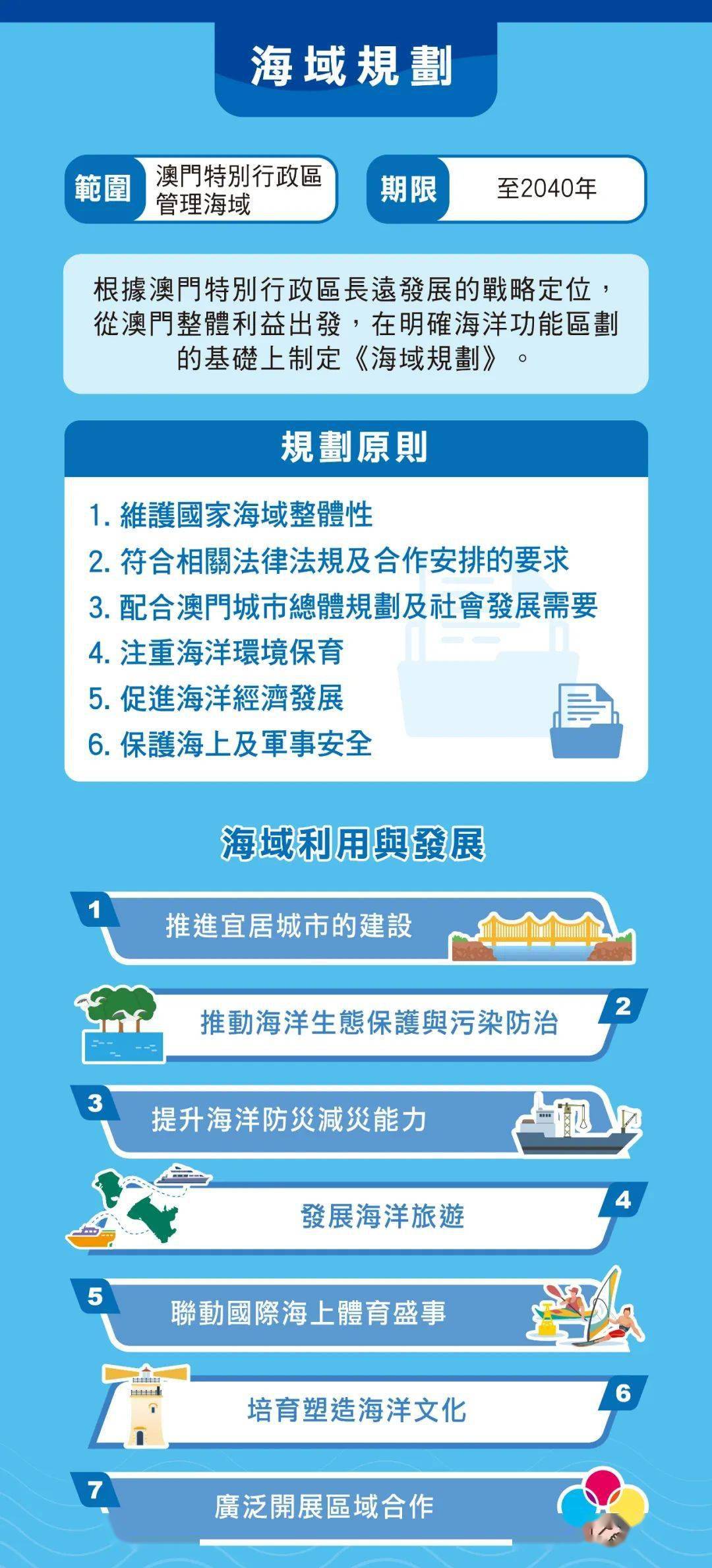 2025全年澳门和香港精准正版免费资料-警惕虚假宣传,全面释义落实