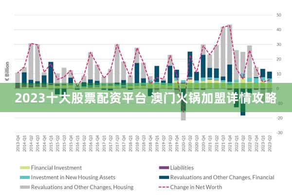 2025新澳门和香港和香港正版免费资本车公开了吗-警惕虚假宣传,全面释义落实