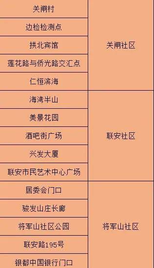 2025澳门和香港正版精准全年必中资料，80%彩民喜欢-警惕虚假宣传,全面释义落实